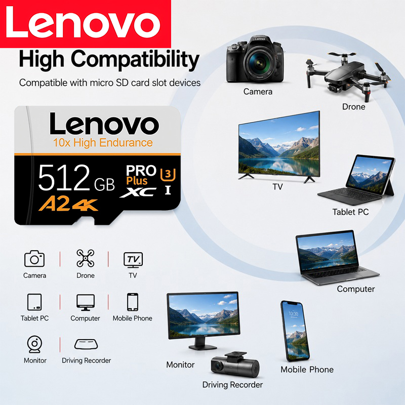 Smartwatch Universal - Универсальные карты памяти Lenovo SD/Micro TF