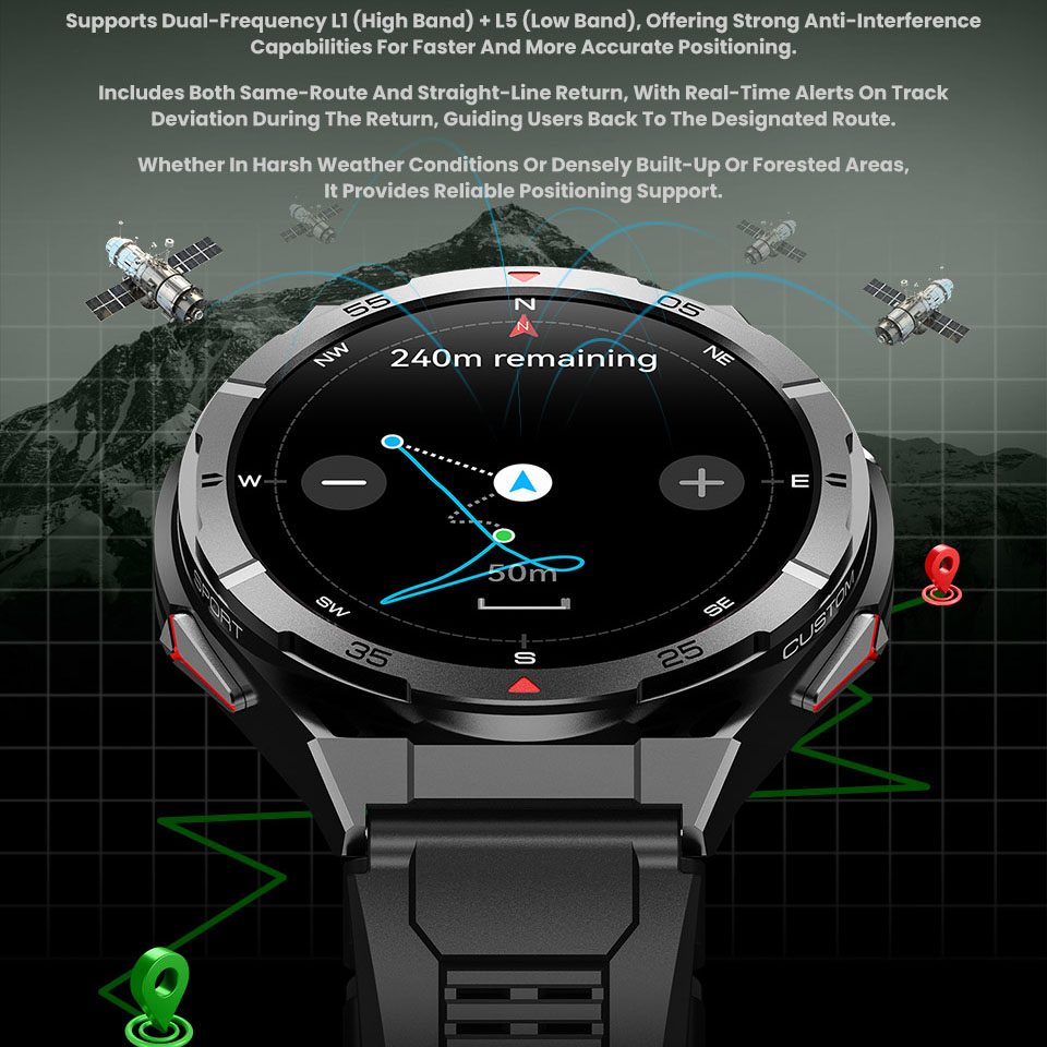 Новые умные часы с GPS, спорти – обзор и цена Smartwatch Face
