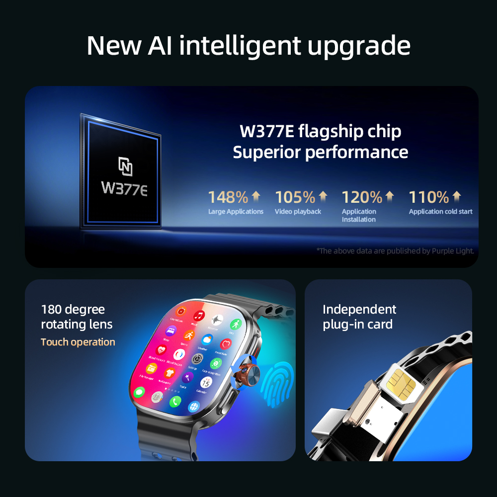 Мини-смарт-часы M99 с поддержк – обзор и цена Smartwatch Face