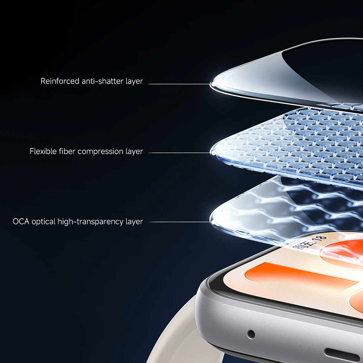 Защитная пленка для экрана Hua – обзор и цена Huawei Smartwatch Accessories