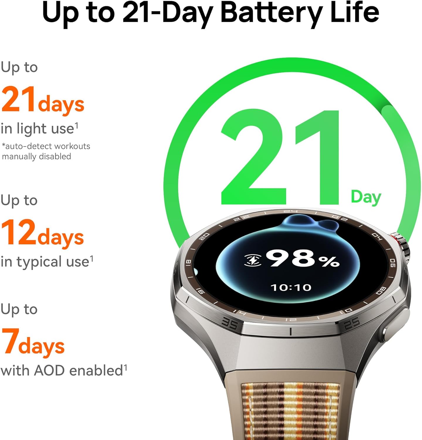 Умные часы HUAWEI WATCH GT 6 P – обзор и цена Smartwatch Nexus