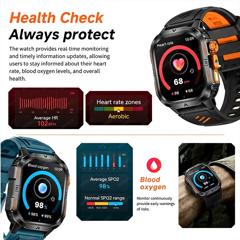 Прочные военные смарт-часы 202 – обзор и цена Smartwatch M Active