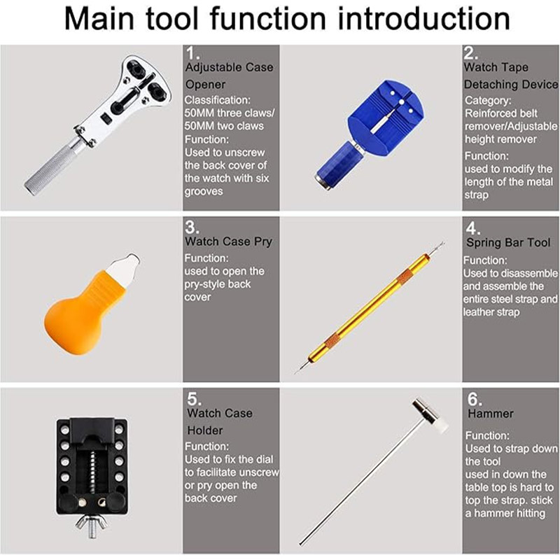 Профессиональный набор для рем – обзор и цена Tool Kit Strap Change
